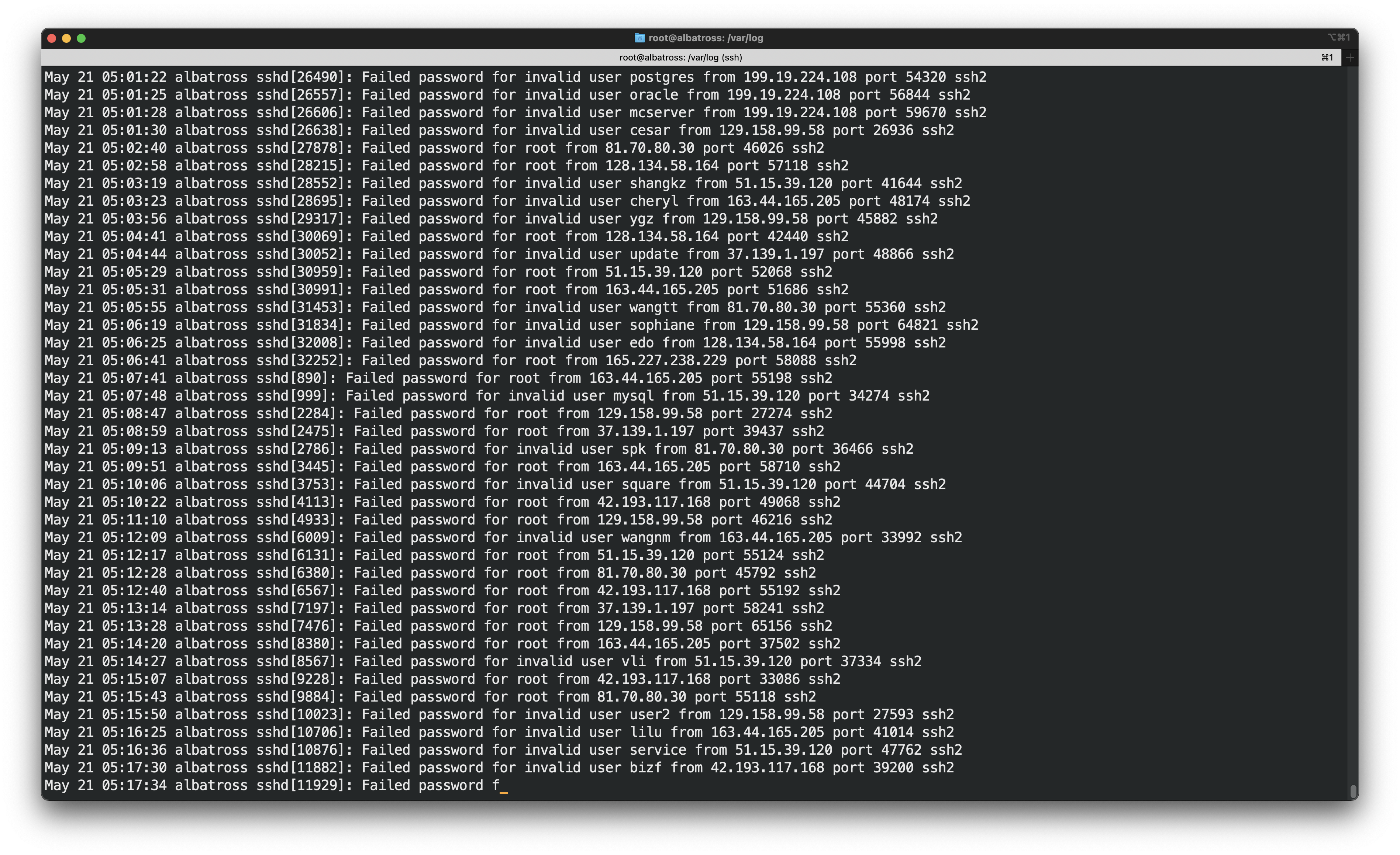 SSH connection attempts by hackers