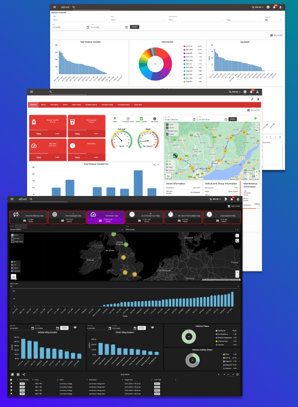Vehicle Tracking Application - Fleet Management Solution | Grizzlybit